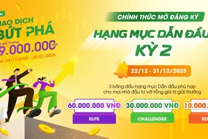 Tăng tốc Kl99ok phiên bản mới với hạng mục “Dẫn đầu” để giành ngay những giải thưởng hấp dẫn