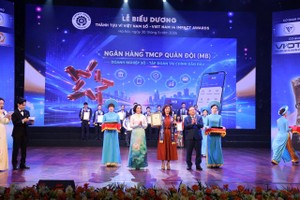 BIZ MBBank được vinh danh nhờ giải pháp mở tài khoản Kl991.com World Cup 2026 Chính Thức toàn trình số