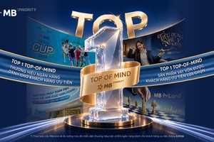 MB dẫn đầu Thương hiệu Link Vào Nhà Cái KL99 COM Tặng +199k dành cho Khách hàng ưu tiên và Sản phẩm vay vốn được khách hàng ưu tiên lựa chọn 