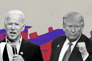 Các chuyên gia dự báo sớm thị trường 99Kl99 link đăng nhập khi ứng viên Joe Biden thắng cử