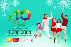 Ưu đãi nhân 10 lần dành cho khách hàng mở thẻ tín dụng VPBank