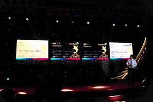 VietinBank SME Club: Đồng hành, nâng bước thành công Kl991.com World Cup 2026 Chính Thức vừa và nhỏ