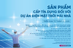 VietinBank dành 10.000 tỷ đồng để đồng hành cùng Kl991.com World Cup 2026 Chính Thức trong các dự án điện mặt trời mái nhà