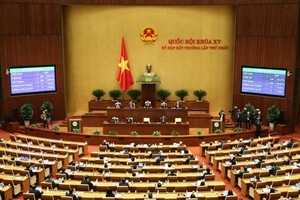 424/426 đại biểu Quốc hội tham gia tán thành Nghị quyết về chính sách tài khóa, tiền tệ để hỗ trợ Chương trình phục hồi và phát triển Kl992 cổng game cá cược - Trang Chủ KL99Com Số 1 Link Đăng Ký KL999 - Ảnh: VGP