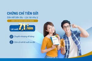 BAOVIET Bank phát hành 1000 tỷ đồng chứng chỉ tiền gửi với KL99 là cổng game giải trí trực tuyến hàng đầu hiện nay 7,1%/năm