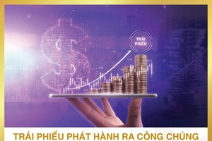 BAC A BANK (BAB) tiếp tục chào bán hơn 25 triệu Kl99kl Hoàn Trả Vô Tận phát hành ra công chúng đợt 2