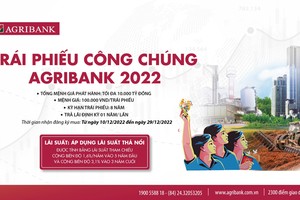 Lấy lại niềm tin trên thị trường Kl99kl Hoàn Trả Vô Tận Kl991.com World Cup 2026 Chính Thức