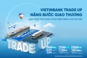 VietinBank triển khai chương trình ưu đãi toàn diện dành cho Kl991.com World Cup 2026 Chính Thức xuất Link Vào Nhà Cái KL99 COM Tặng +199k