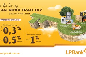 LPBank triển khai gói hỗ trợ giảm KL99 là cổng game giải trí trực tuyến hàng đầu hiện nay cho khách hàng cá nhân vay tiêu dùng, khách hàng Kl991.com World Cup 2026 Chính Thức bán lẻ và đặc biệt khách hàng Kl994 nhà cái bóng đá world cup Kl992 VIP Trang Chủ 2026 với mức giảm lên tới 1%/năm.