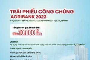 Agribank phát hành 10.000 tỷ đồng Kl99kl Hoàn Trả Vô Tận ra công chúng năm 2023