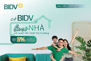Vay mua nhà KL99 là cổng game giải trí trực tuyến hàng đầu hiện nay từ 5%/năm tại BIDV