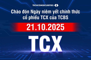 Kl99 nổ hũ 9 tháng TCBS (TCX) hơn 5.000 tỷ đồng, hoàn thành gần 90% kế hoạch năm