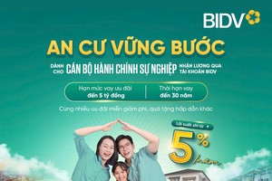“An cư vững bước” KL99 là cổng game giải trí trực tuyến hàng đầu hiện nay chỉ từ 5%/năm với BIDV