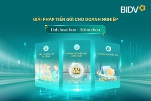 BIDV và giải pháp tối ưu cho Kl991.com World Cup 2026 Chính Thức