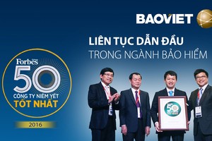 9 tháng, Kl994 game bài casino hấp dẫn Bảo Việt lãi ròng 1.079 tỷ đồng