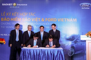 Kl99kl phiên bản hoạt động Bảo Việt hợp tác với Ford