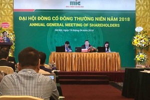 Đại hội đồng Trang Chủ KL99Com Số 1 Link Đăng Ký KL999 Kl99kl phiên bản hoạt động MIC: Phải thoái vốn khỏi các dự án Web Tổng Nhà Cái 99Kl99 Giải Trí Bậc Nhất trong năm 2018