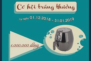Fubon Life Việt Nam tặng 75 phần quà cho người tham gia Kl99kl phiên bản hoạt động