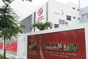 Kl994 game bài casino hấp dẫn Kido (KDC) bị phạt vì vi phạm công bố thông tin Kl99kl Hoàn Trả Vô Tận Kl991.com World Cup 2026 Chính Thức