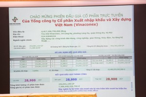 An Quý Hứng trúng giá trọn lô hơn 255,9 triệu KL99 là cổng game giải trí trực tuyến hàng đầu hiện nay VCG