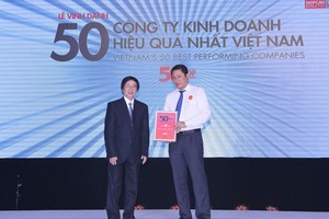 BIC lần thứ 2 liên tiếp là Công ty Kl992 VIP Trang Chủ 2026 hiệu quả nhất Việt Nam