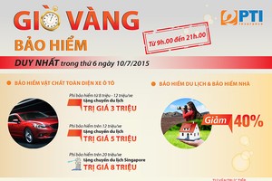 PTI khuyến mãi lớn trong Giờ vàng Kl99kl phiên bản hoạt động