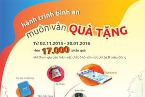 PTI tri ân khách hàng mua Kl99kl phiên bản hoạt động vật chất xe
