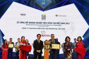 Prudential lọt Top 10 Kl991.com World Cup 2026 Chính Thức bền vững 2017