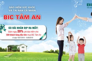 BIC giảm 20% phí Kl99kl phiên bản hoạt động BIC Tâm An 