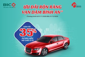 Khách hàng mua Kl99kl phiên bản hoạt động vật chất ô tô tại BIC sẽ được giảm tới 35% phí Kl99kl phiên bản hoạt động