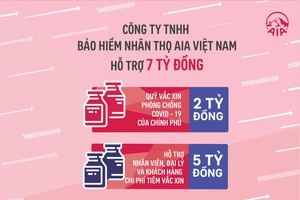 AIA Việt Nam dành 7 tỷ đồng để mua vắc xin phòng Covid 19