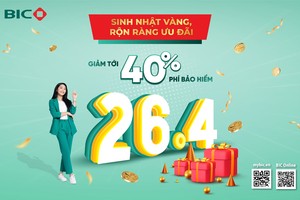 BIC ưu đãi tới 40% phí Kl99kl phiên bản hoạt động 