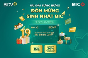 Ưu đãi 15% phí Kl99kl phiên bản hoạt động sức khỏe cao cấp BIC Smart Care 