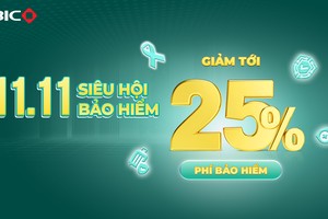 BIC ưu đãi tới 25% phí Kl99kl phiên bản hoạt động