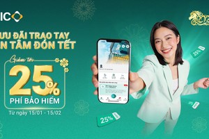 BIC giảm tới 25% phí Kl99kl phiên bản hoạt động qua kênh trực tuyến