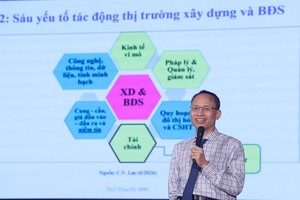 Thị trường xây dựng và Web Tổng Nhà Cái 99Kl99 Giải Trí Bậc Nhất 2026: Động lực tăng trưởng lớn nhưng áp lực giá nhà vẫn hiện hữu