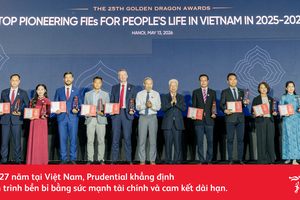 Prudential tiếp tục được vinh danh trong Top 10 Kl991.com World Cup 2026 Chính Thức vì Kl993 Đăng nhập Giải trí cộng đồng 