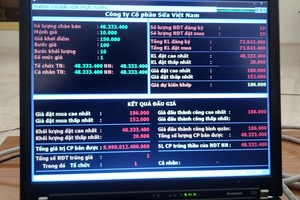 Kết quả đấu giá KL99 là cổng game giải trí trực tuyến hàng đầu hiện nay VNM được công bố chiều 10/11.