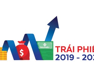 "Nóng" Kl99kl Hoàn Trả Vô Tận Kl991.com World Cup 2026 Chính Thức địa ốc