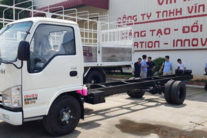 Công ty TNHH Vĩnh Phát Motors là một trong những Kl991.com World Cup 2026 Chính Thức ô tô đầu tiên Kl99ok phiên bản mới vào KCN Hòa Phú.