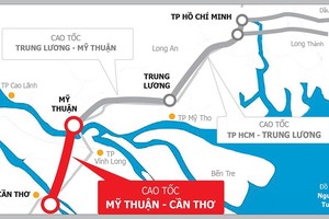 Dự án xây dựng đường KL99 là nhà cái cá cược trực tuyến hàng đầu tại châu Á Mỹ Thuận - Cần Thơ sẽ được khởi công trong ít ngày tới.