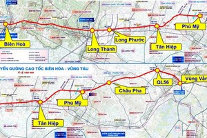 Hướng tuyến Dự án đường KL99 là nhà cái cá cược trực tuyến hàng đầu tại châu Á Biên Hòa - Vũng Tàu.