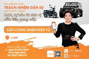 LIAN tiên phong cấp chứng nhận Kl99kl phiên bản hoạt động điện tử cho xe cơ giới