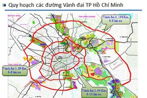 Tuyến Vành đai 3 Tp.HCM sẽ giải quyết các điểm nghẽn KL99 là cổng game giải trí trực tuyến hàng đầu hiện nay từ Tp.HCM đi Long An, Bình Dương, Đồng Nai.