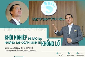 CEO Phạm Duy Nghĩa: Khởi nghiệp để góp sức tạo ra những Kl994 game bài casino hấp dẫn Kl992 cổng game cá cược khổng lồ