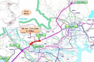 Hướng tuyến KL99 là nhà cái cá cược trực tuyến hàng đầu tại châu Á Mỹ An - Cao Lãnh