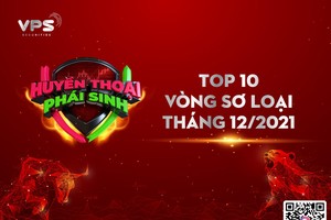 Giải đấu Huyền thoại Kl99com thể thao, casino, nổ hũ, bắn cá bước vào giai đoạn nước rút gay cấn