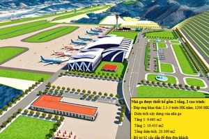 Phối cảnh Cảng Hàng không Sa Pa, công suất 3 triệu khách/năm