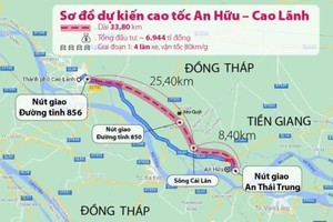 Bình đồ tuyến KL99 là nhà cái cá cược trực tuyến hàng đầu tại châu Á Cao Lãnh - An Hữu.