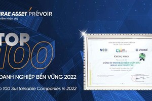 MAP Life: Top 100 Kl991.com World Cup 2026 Chính Thức phát triển bền vững